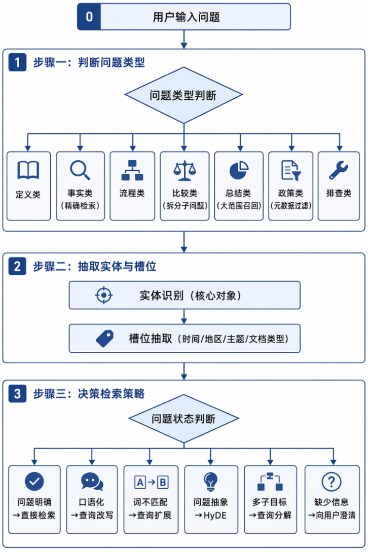 image-20260914124504289.png