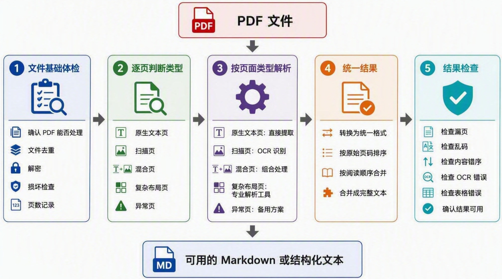 image-20260914133704553.png